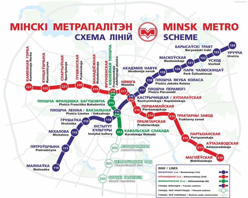 Scheme of Minsk metro